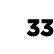 33 